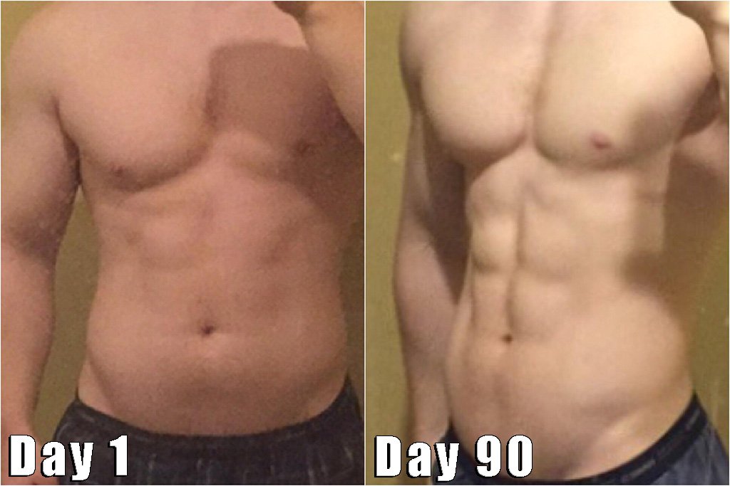 Sarms Before And After Transformation | Nanotech Project Image