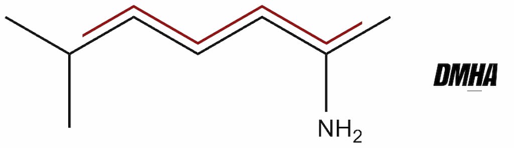 How Does DMHA Work