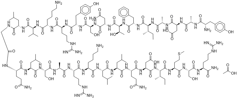 What is Sermorelin?