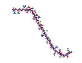 Tesamorelin Work Diagram